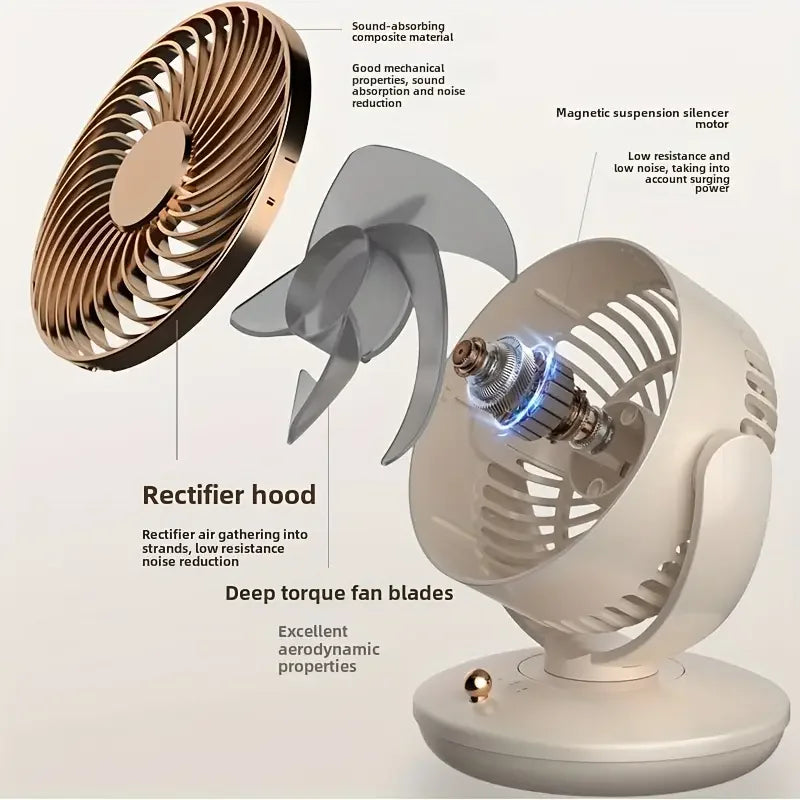 6-Inch Oscillating USB Desk Fan - Image 5