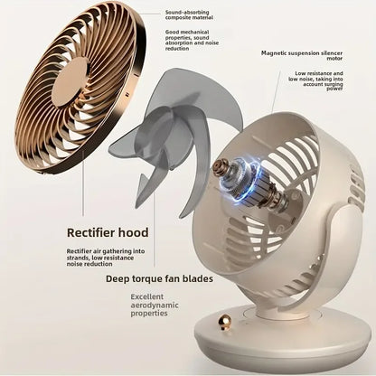 6-Inch Oscillating USB Desk Fan - Image 5