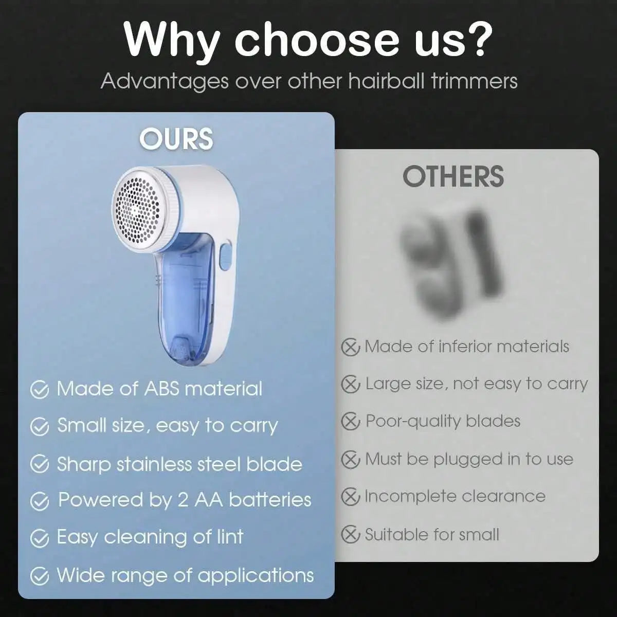 Battery-Powered Fabric Shaver - Image 2