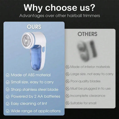 Battery-Powered Fabric Shaver - Image 2