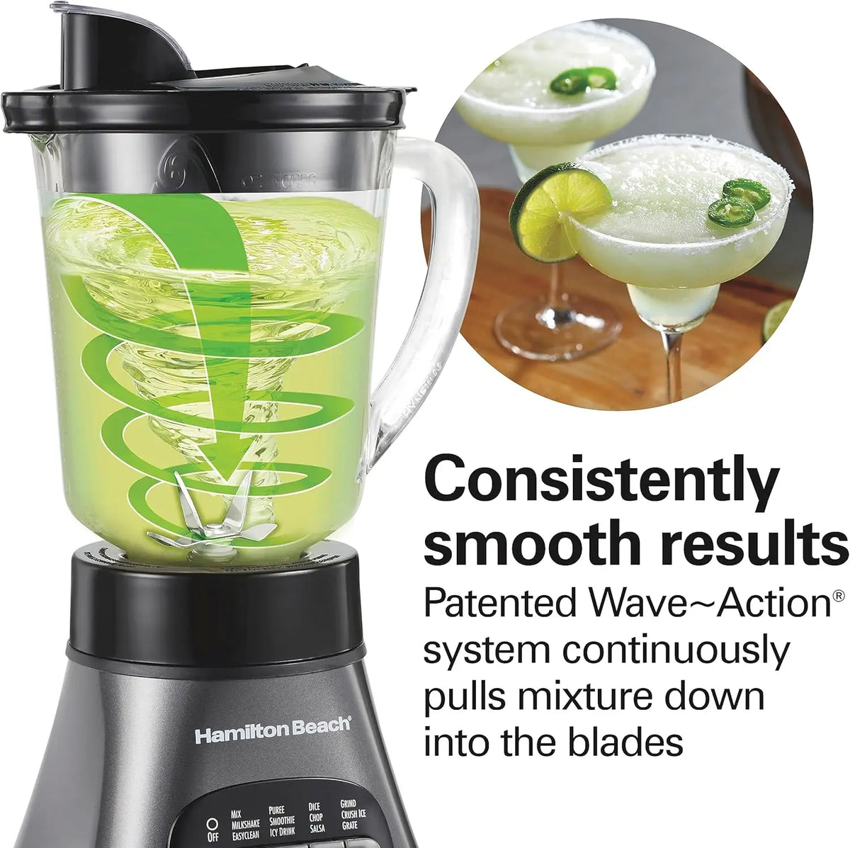 Blender and Food Processor Set - Image 2