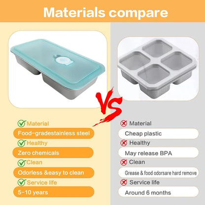 Stainless Steel Snack Container with Lid - Image 5